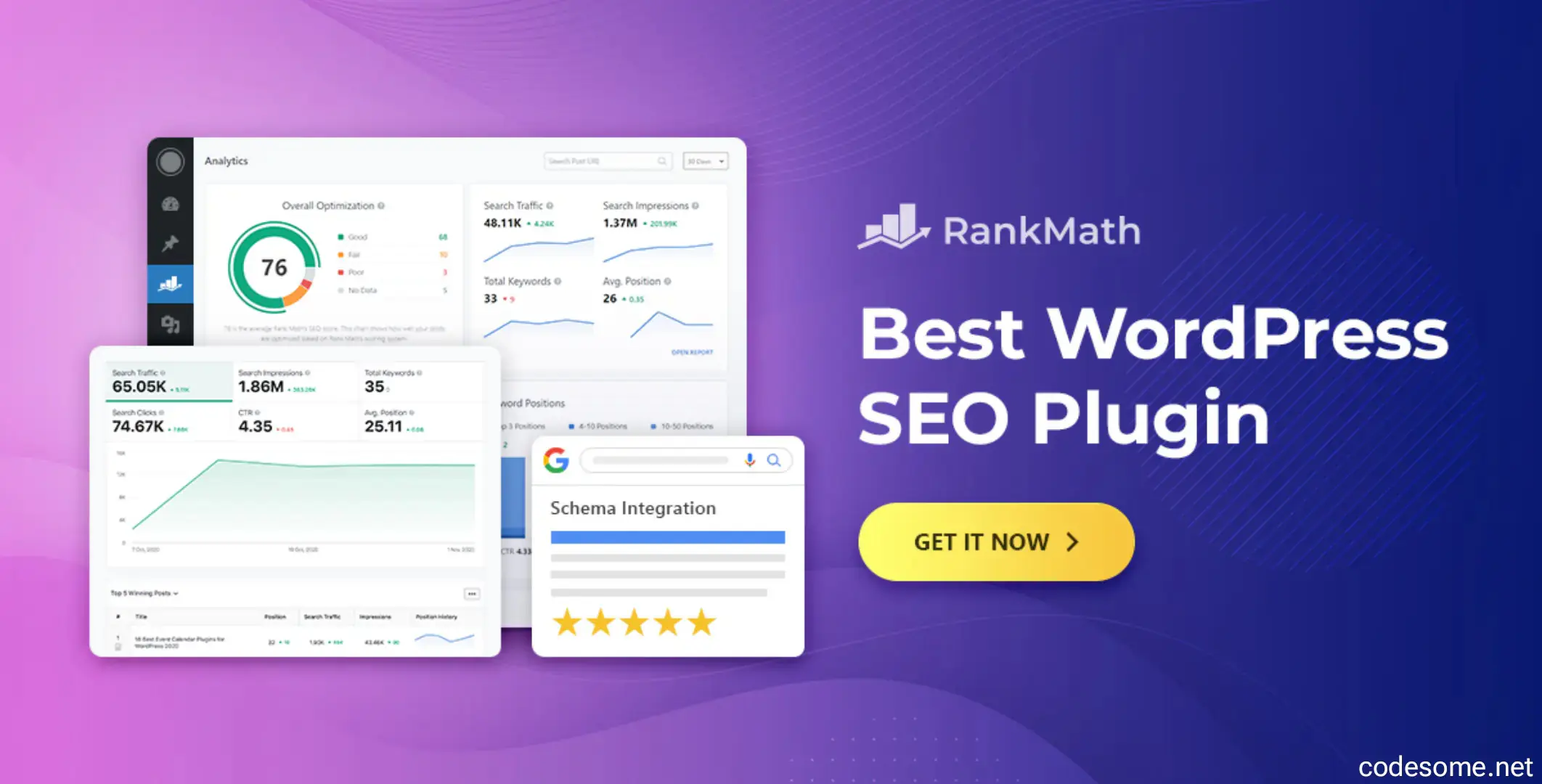 Rank Math Pro v3.0.106 - WordPress SEO Tools Plugin
